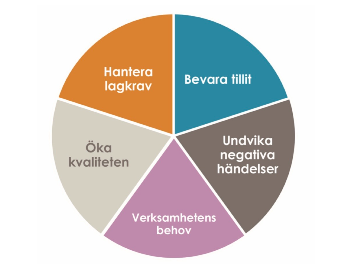 Vad är informationssäkerhet och varför behöver en kommun arbeta med det?